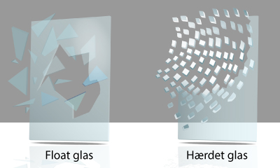 float_vs_härdat_glas