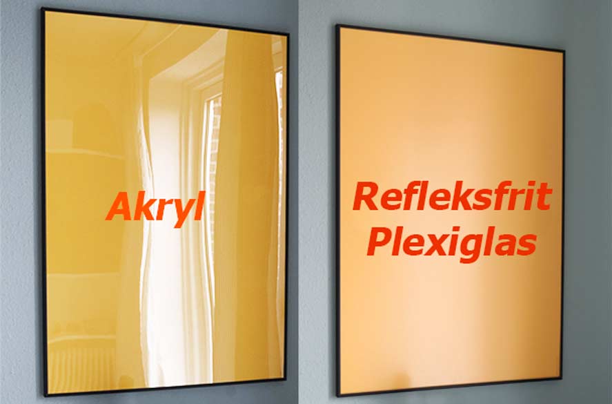 icke-reflekterande plexiglas