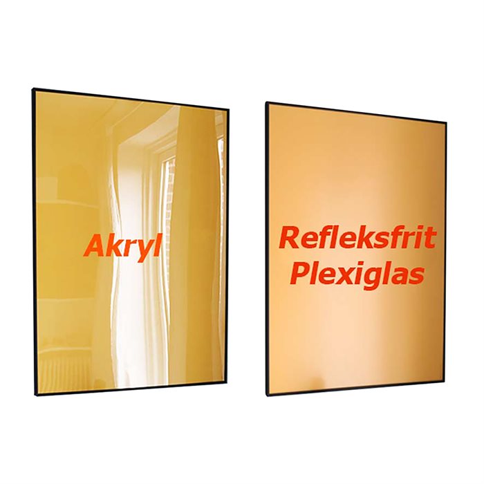 Plexiglas - Reflexfri