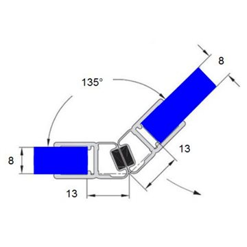 Magnetstängning mellan 8 mm glas 135 grader fast (set)