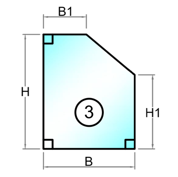 Härdat glas med polerad kant - Figur 3
