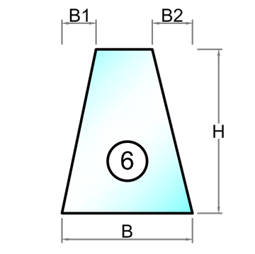 Härdat glas med polerad kant - Figur 6