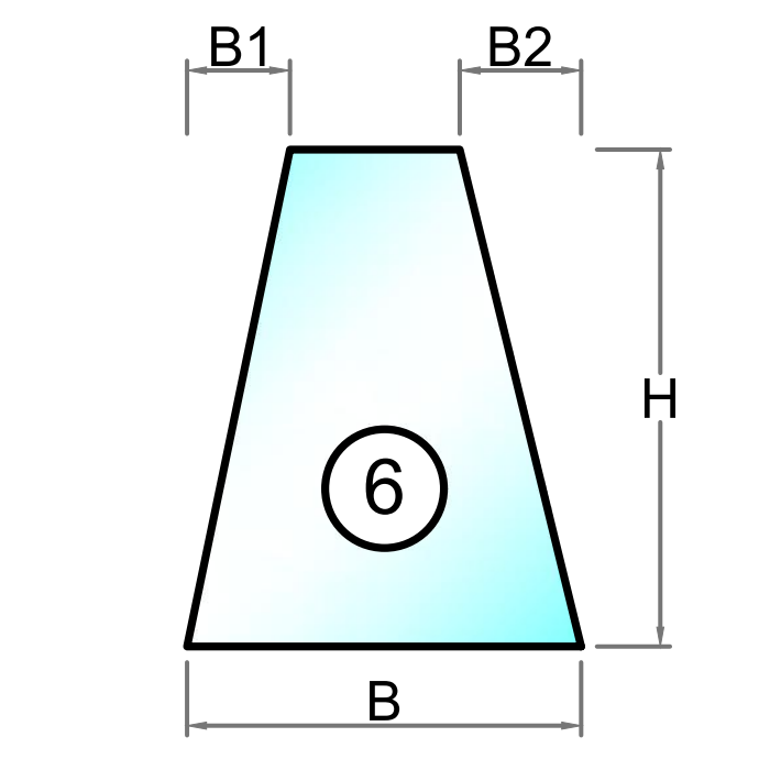 2-glas härdat isolerglas 2x4 mm - Figur 1