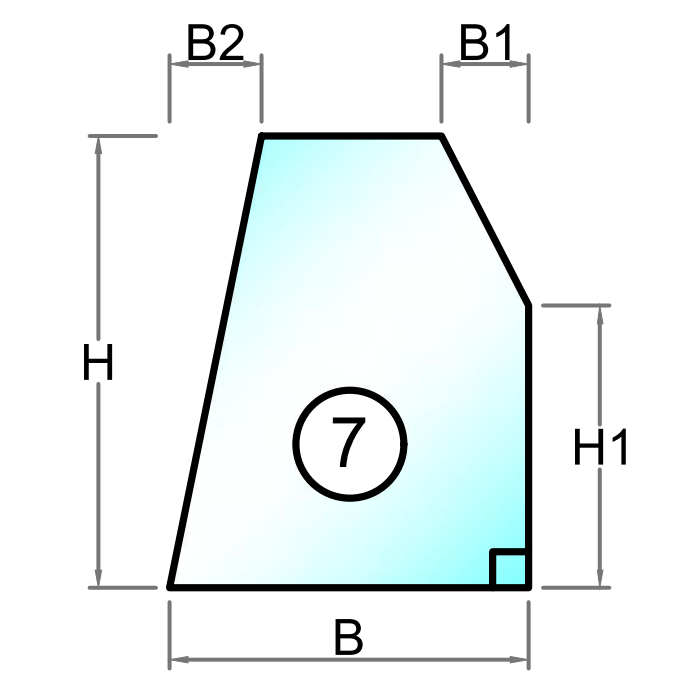 Härdat glas med polerad kant - Figur 7