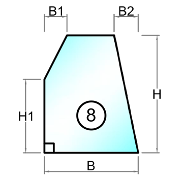 Härdat glas med polerad kant - Figur 8