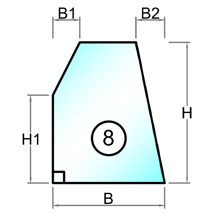 Härdat glas med polerad kant - Figur 8