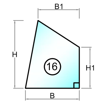 Härdat råglas med polerad kant - Figur 16
