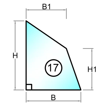 Härdat glas med polerad kant - Figur 17