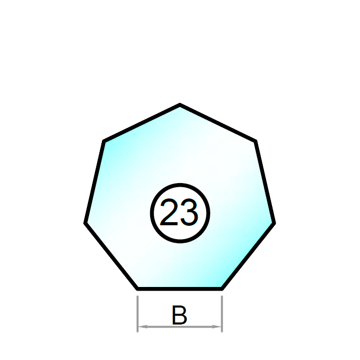 2-glas isolerglas - Figur 23