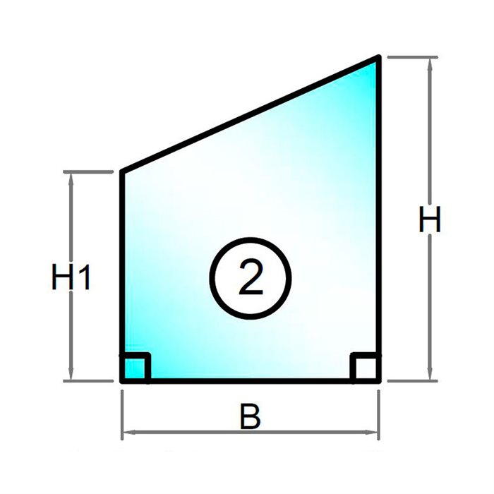 2-glas härdat isolerglas 2x4 mm - Figur 2