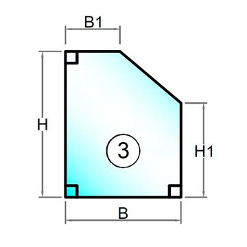 6 mm härdat glas med avdragen kant - Figur 3